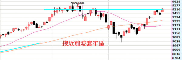 2014-09-01_175453日線