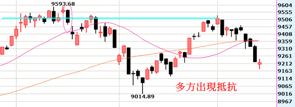 2014-09-15_204012日線