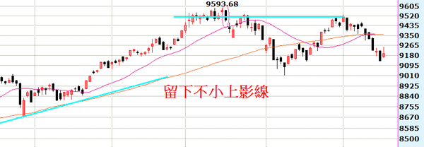 2014-09-17_171653日線