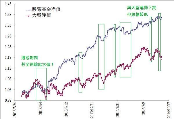 新點陣圖影像