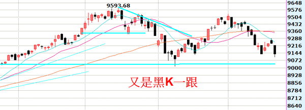 2014-09-22_161001日線