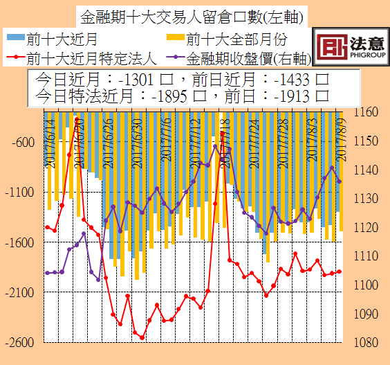 2017-08-09_172737