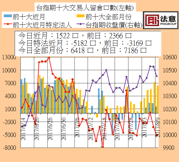 2017-08-09_172714