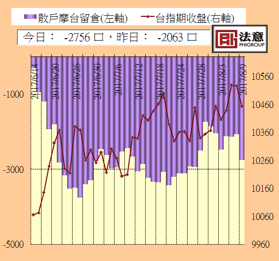 2017-08-09_172902