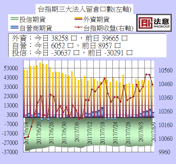 2017-08-09_172812