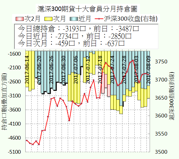 2017-08-09_172945