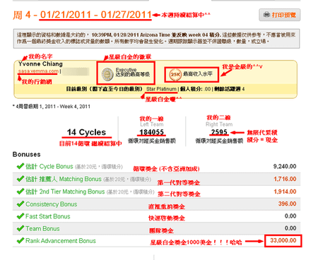 紗紗確認星級白金階級領到1000美金