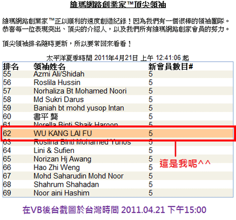 香港嘉嘉的經營VEMMA維瑪網路創業2011周15週薪突破3萬台幣01