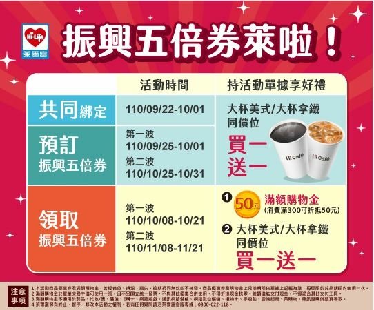 萊爾富五倍券預訂領券優惠.jpg