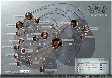 Da Vinci&apos;s Demons Character Map