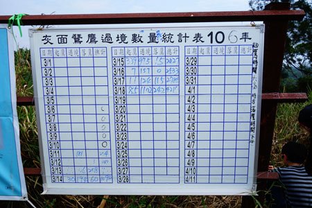DSC08616.JPG - 106年1-6月