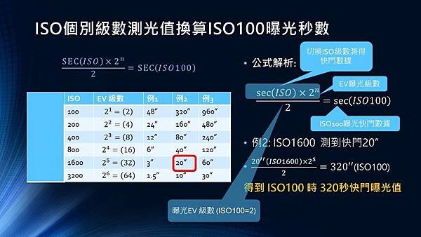 運用相機的測光表KK.jpg