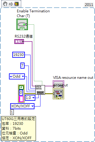 UT60G電表通信設定