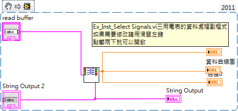 文字資料處理函數