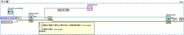 紀錄在文字檔