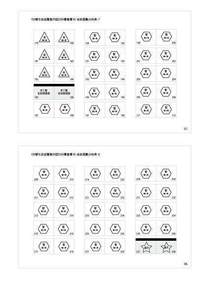 2020振聲高中設計科畢業專刊-各組頁數分佈表-列印用-04.jpg