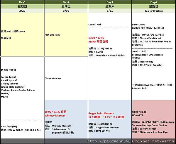 MsBBQ 16日 行程規畫