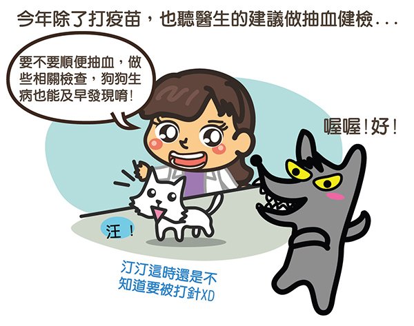 下一張(熱鍵:c)
