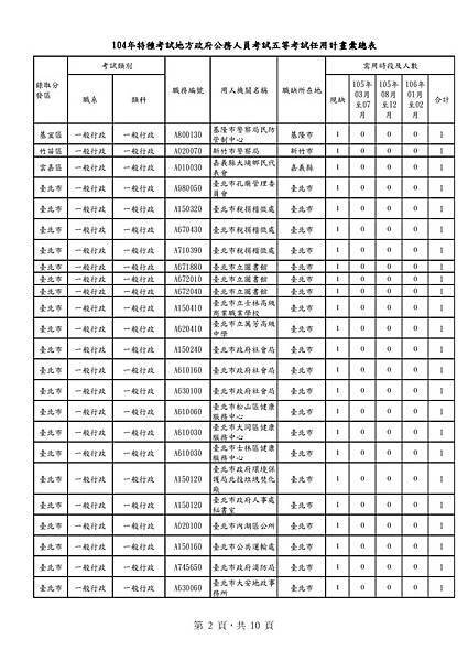 Document-page-002