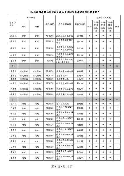 Document-page-008