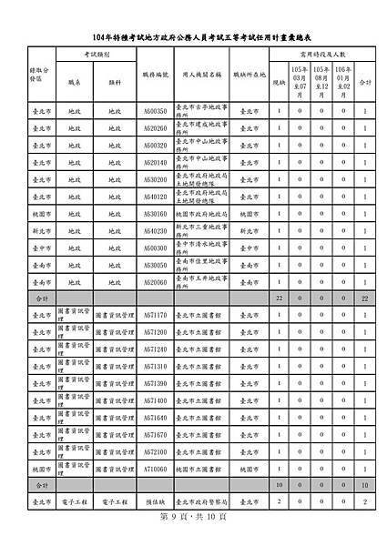 Document-page-009