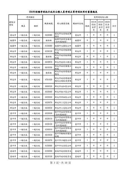 Document-page-003