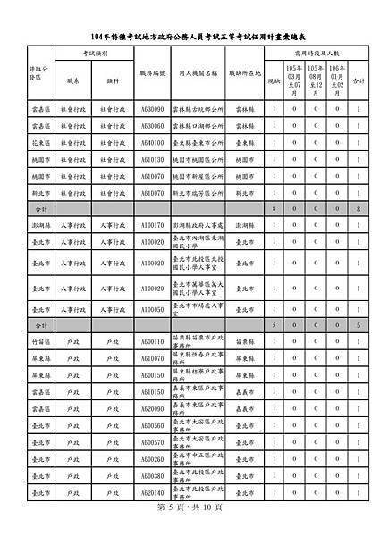 Document-page-005