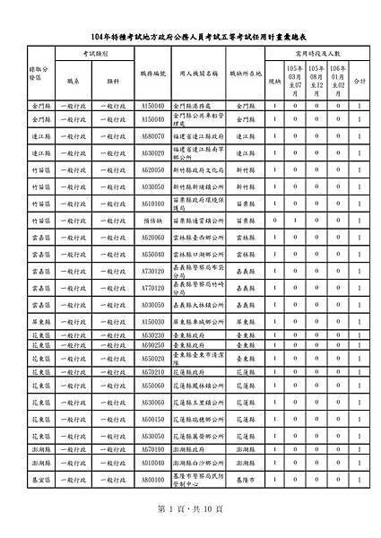 Document-page-001