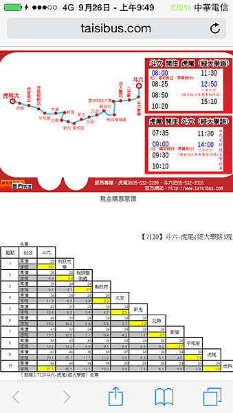 虎尾公車