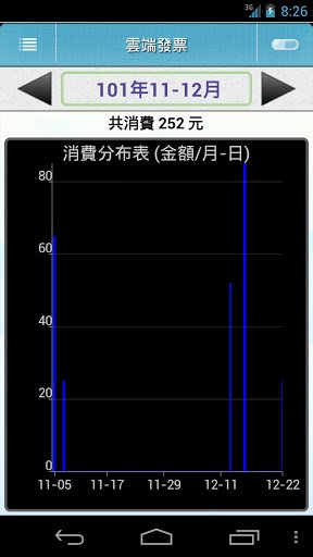 雲端發票-5