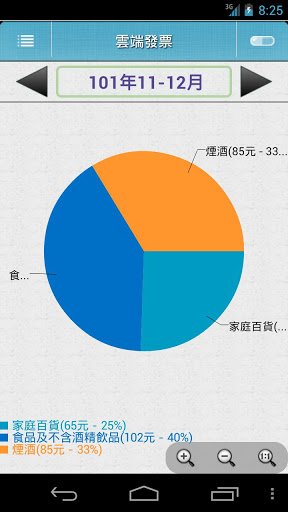 雲端發票-4