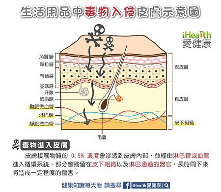 未命名