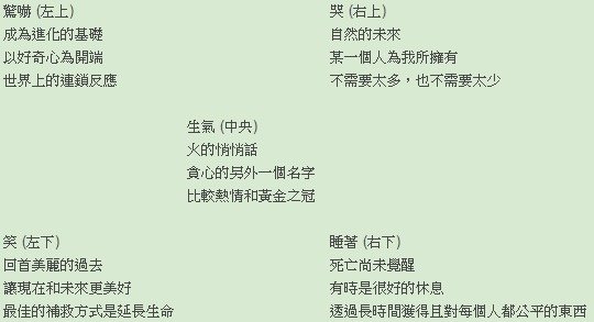 瑪奇地下城