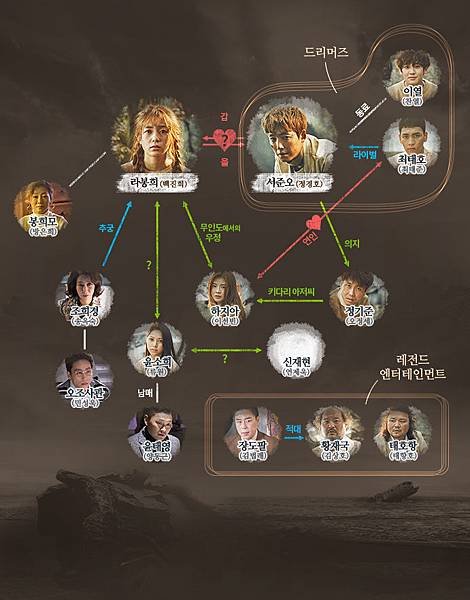 missing9_cast.jpg