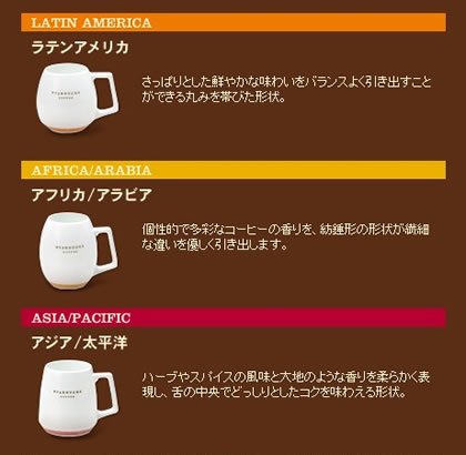 Coffee Journey Mug.jpg