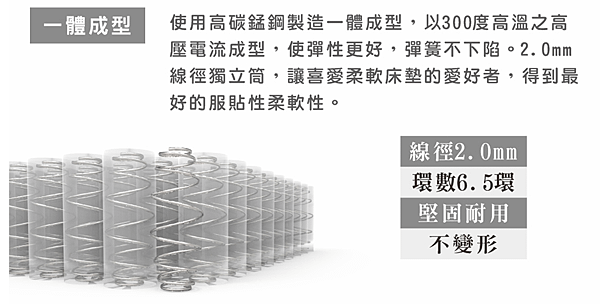 床大師2.PNG
