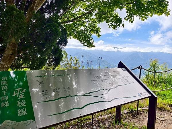 苗栗～馬拉邦山