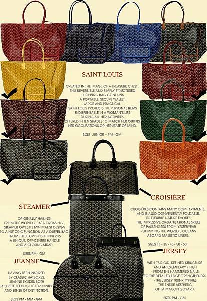 20080411goyard.jpg