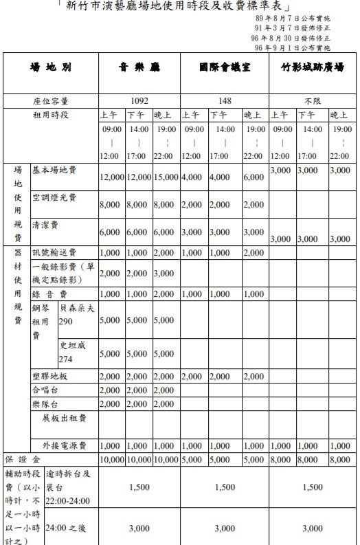 新竹市文化局 新竹教室租借 新竹場地租借 新竹會議室租借.jpg