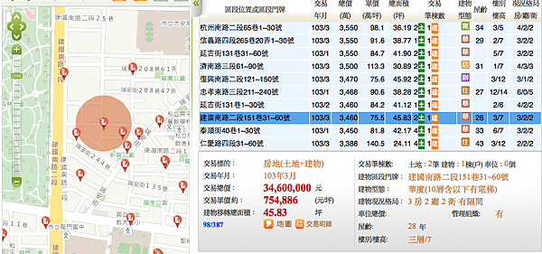 螢幕快照 2015-04-08 下午12.29.17