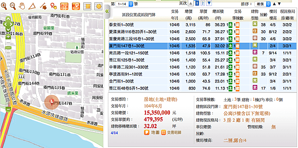 螢幕快照 2015-08-21 下午5.07.20