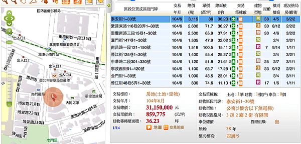 螢幕快照 2015-08-21 下午5.06.34