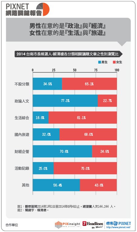 台南市長選舉-09