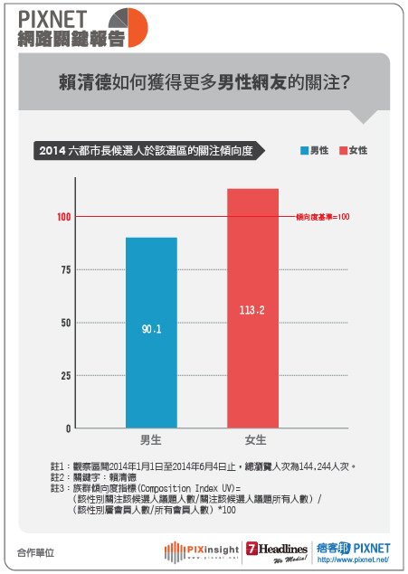 台南市長選舉-03