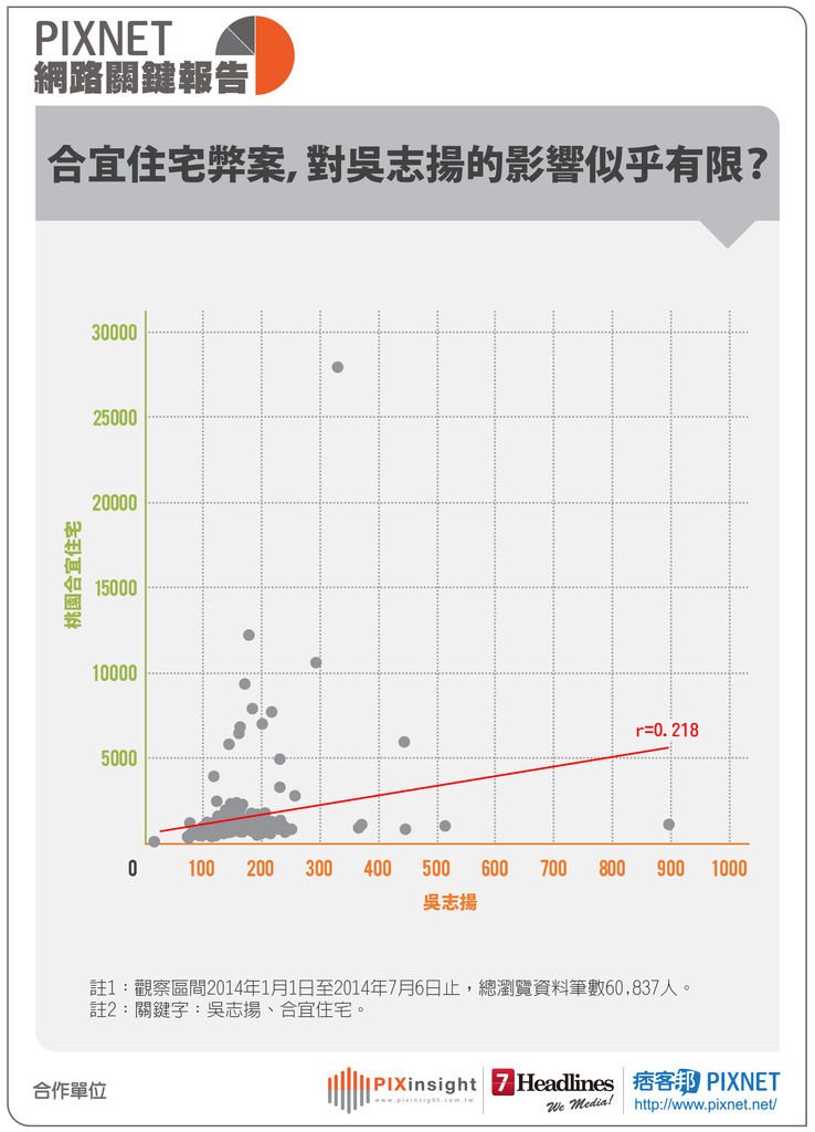 桃園市長選舉-11