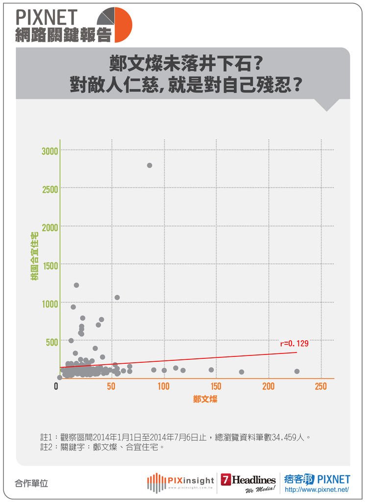 桃園市長選舉-12