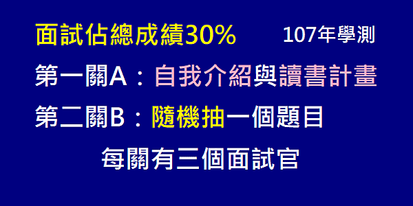 國立嘉義大學 森林暨自然資源學系_面試經驗分享.png