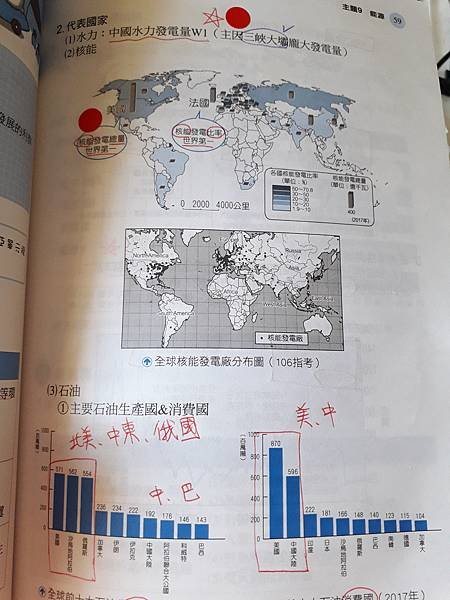 龍騰學霸筆記_地理_page59.jpg