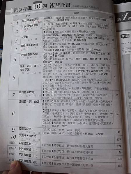 週懂國文學測10週_目錄表格.jpg