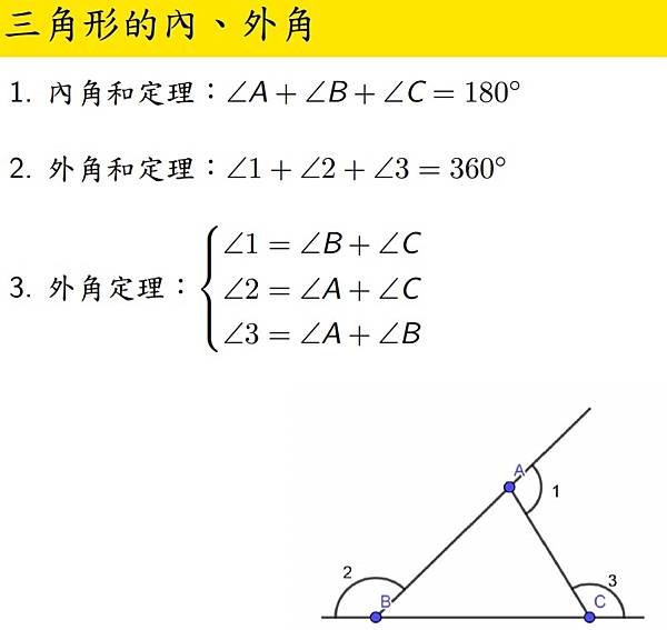 三角形的內外角.jpg